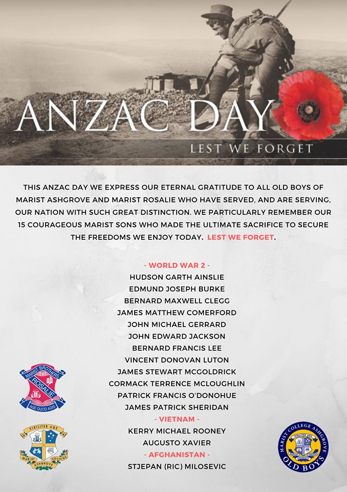 You are currently viewing Anzac Day 2020